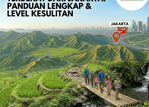 15+ Rute Trekking Sentul Terdekat dari Jakarta: Panduan Lengkap & Level Kesulitan